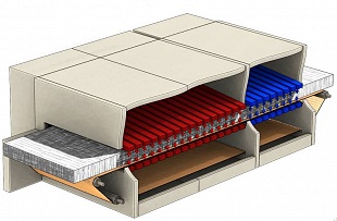 Печь горизонтальная ленточная (х1)