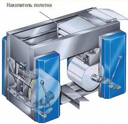 Горизонтальный накопитель (х1)