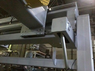 привод балансира